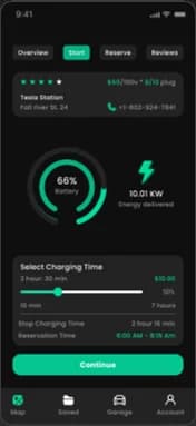 dedicated_eCommerce_img