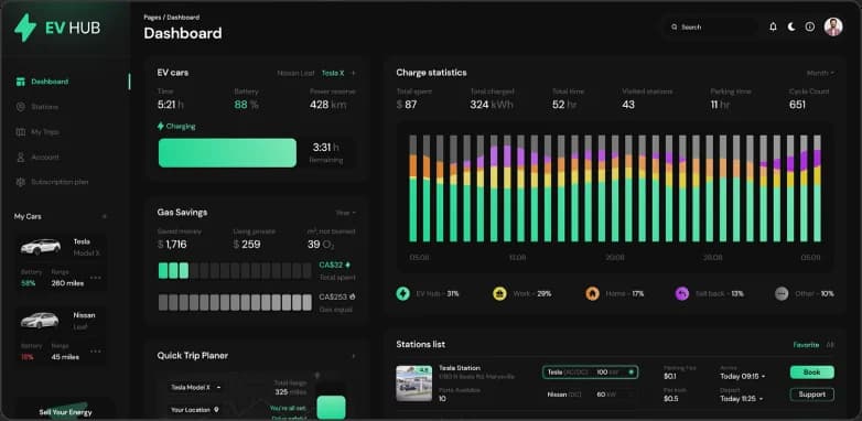 dedicated_eCommerce_img