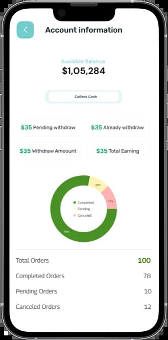 ecommerce_ceatures_img01