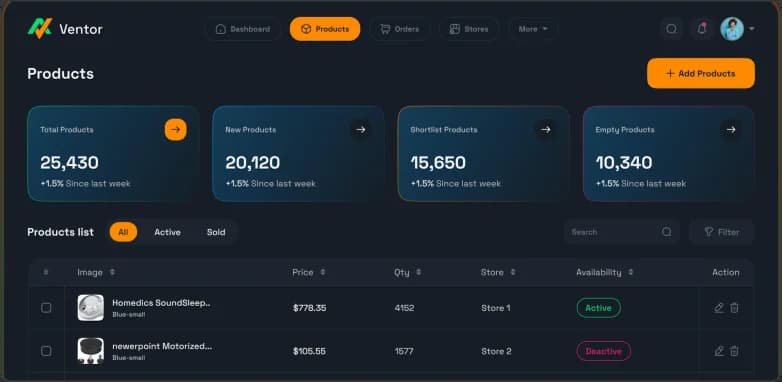 dedicated_eCommerce_img